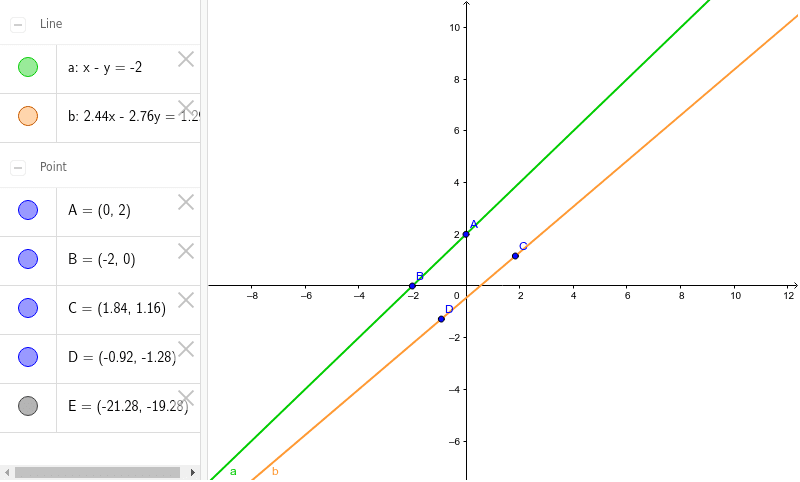 GeoGebra Applet