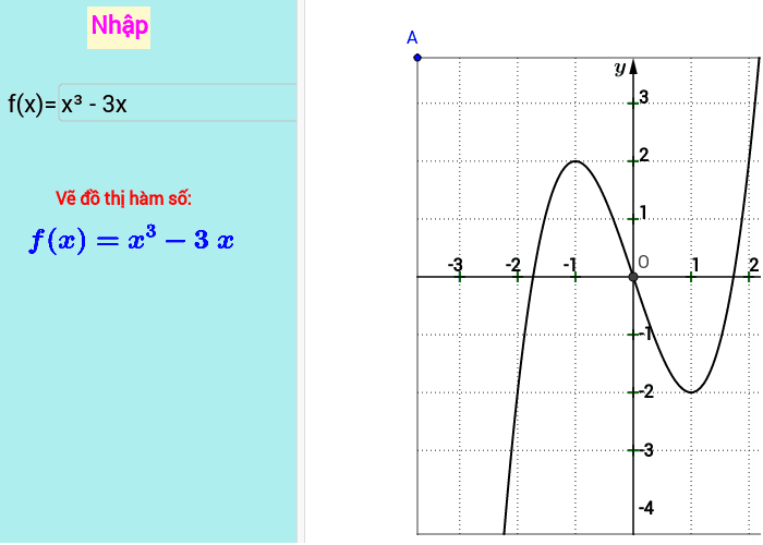 Hướng dẫn vẽ đồ thị online geogebra chi tiết và dễ hiểu