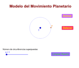 El Movimiento de los Planetas