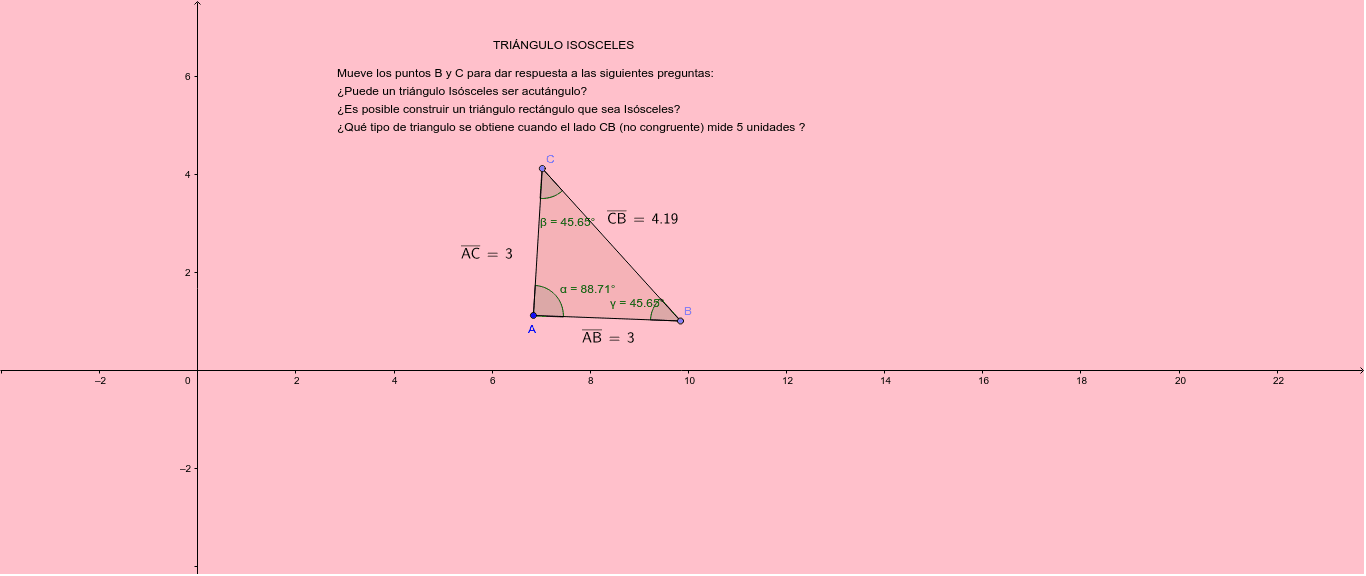 GeoGebra Applet
