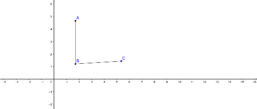 Test Triangle – GeoGebra