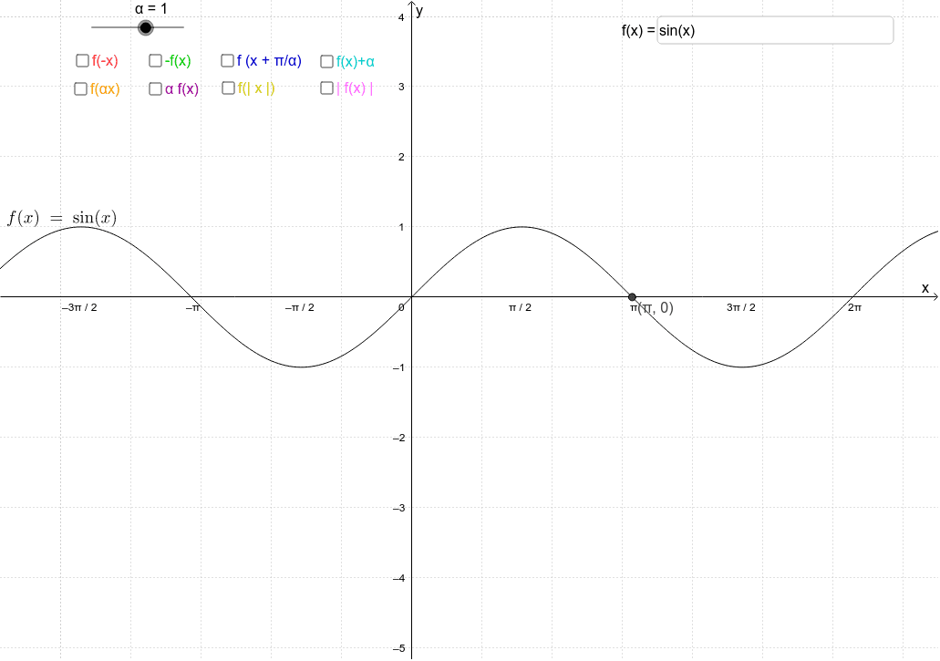 GeoGebra Applet