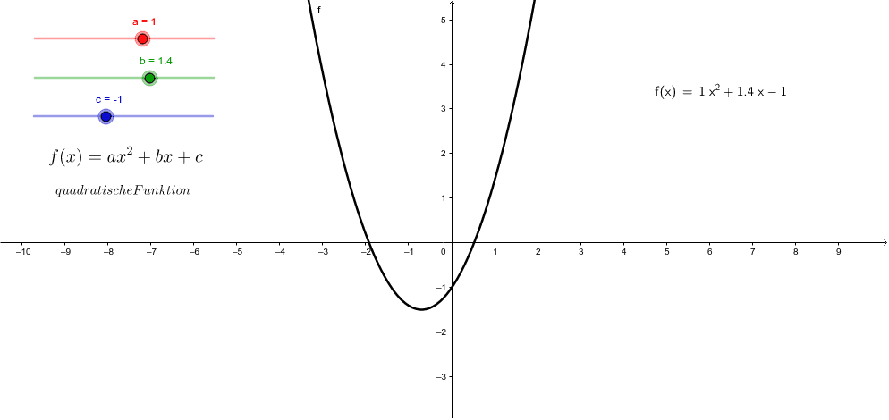 GeoGebra Applet