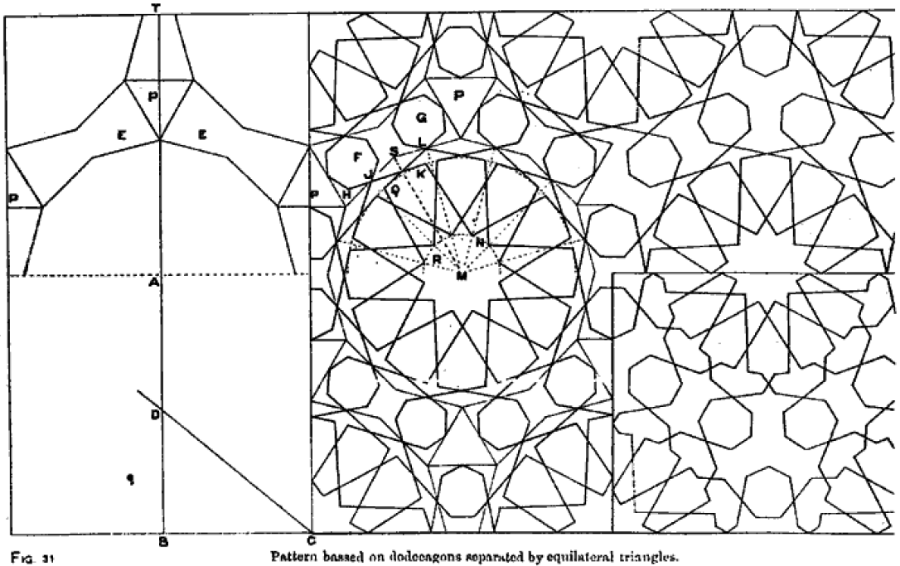 dodecagons, separated by bow ties and equilateral triangles