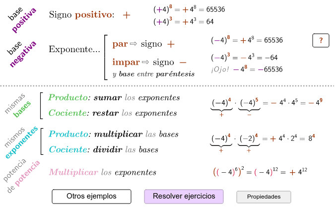 Frángula propiedades y contraindicaciones