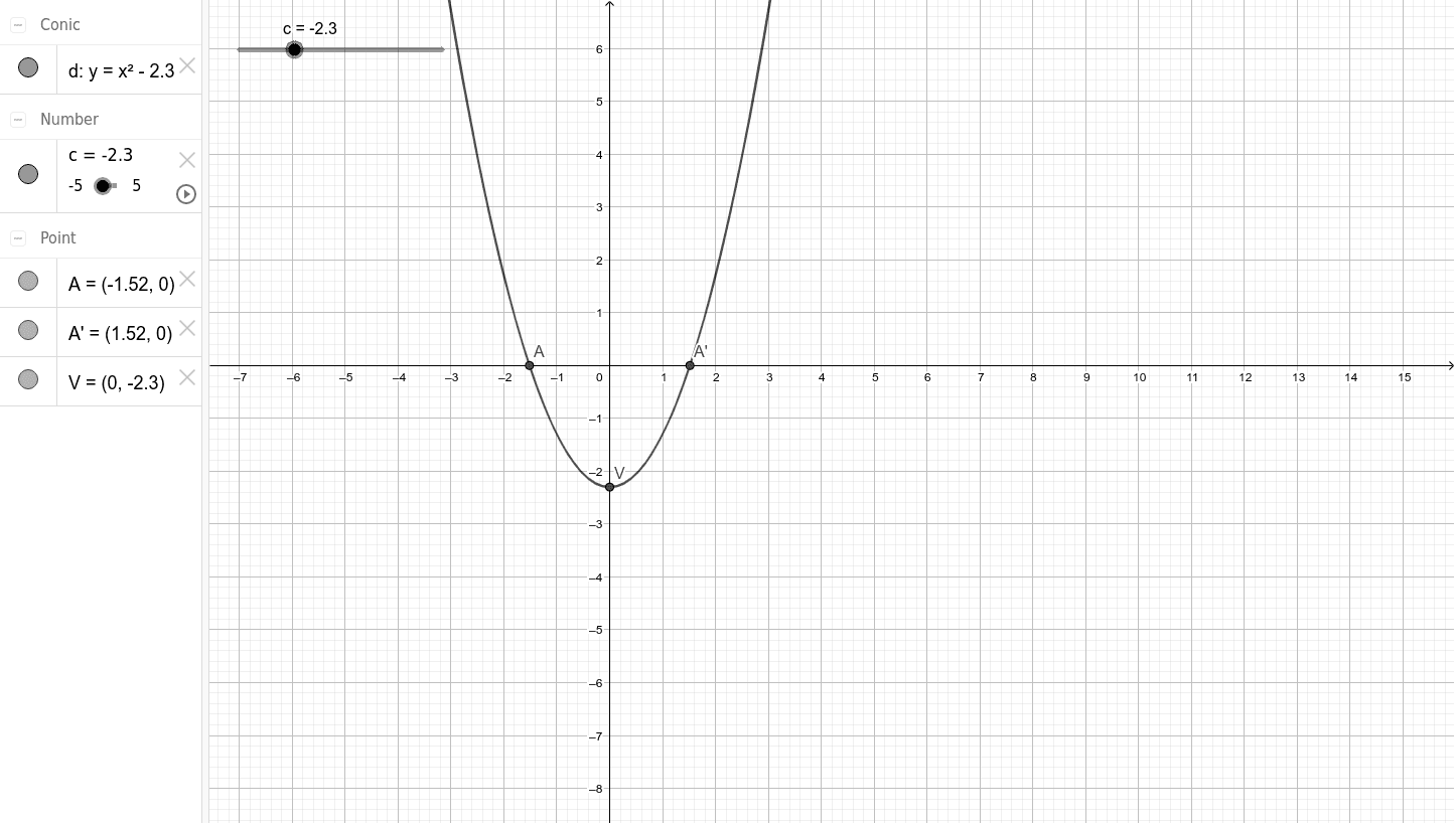 GeoGebra Applet