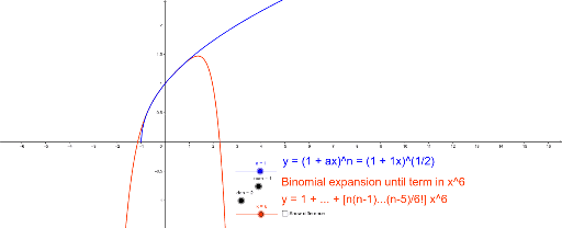 Binomial Expansion Geogebra Binomial Expansion Geogebra