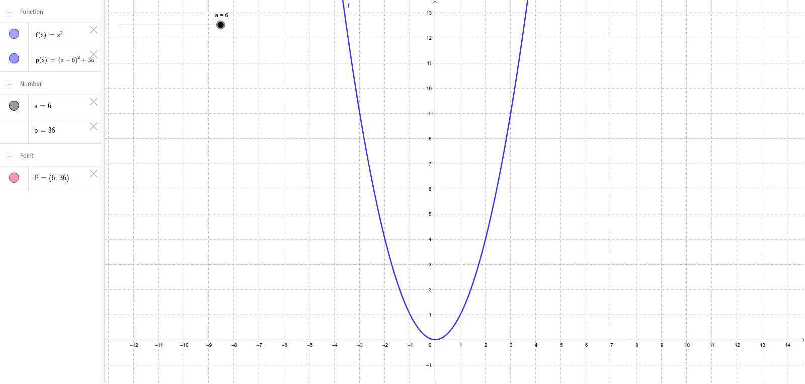 GeoGebra Applet