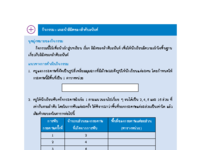 แนะนำลิมิตของลำดับอนันต์.pdf