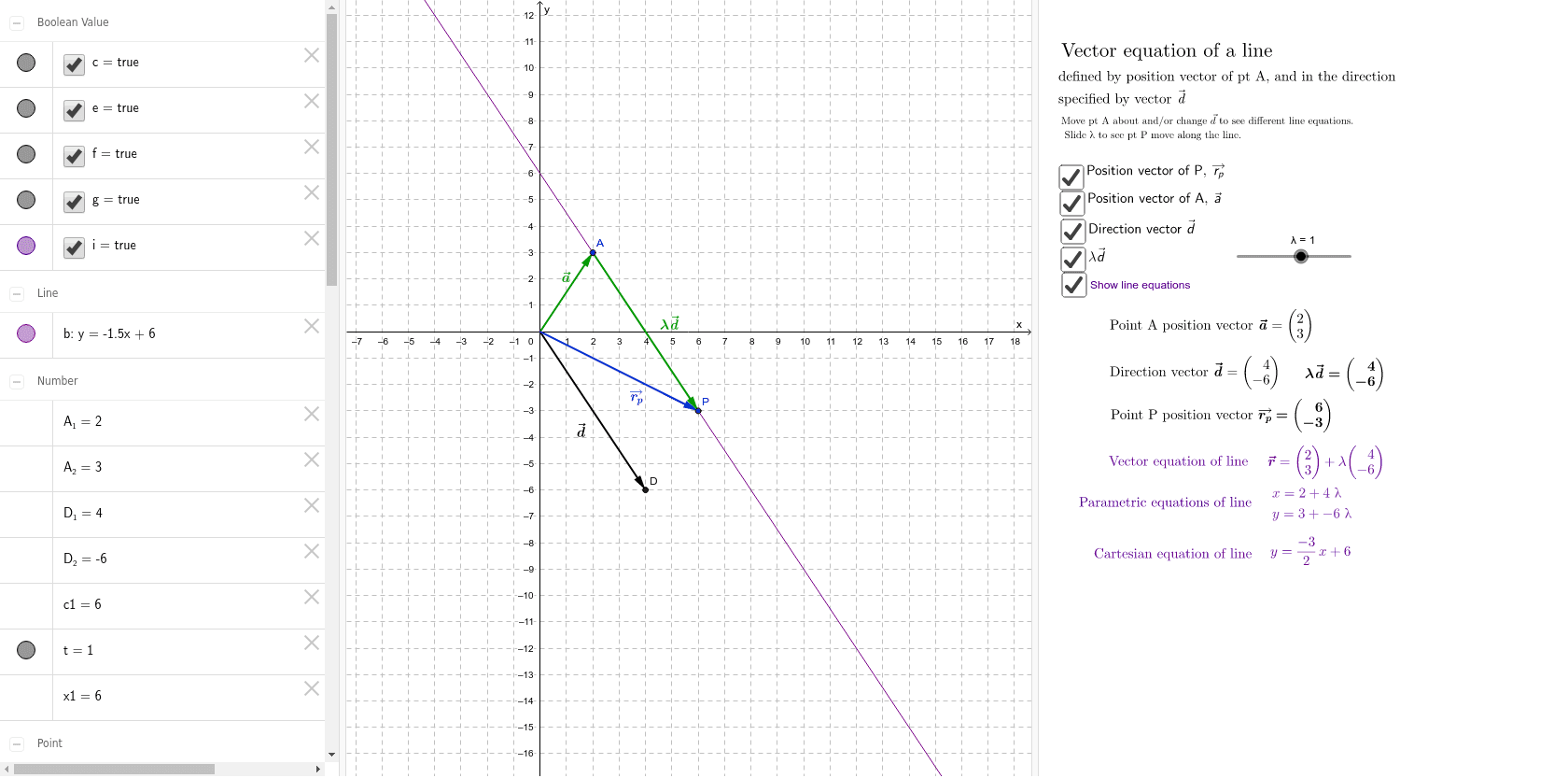 Vector parametric cartesian equations of a line 2d geogebra