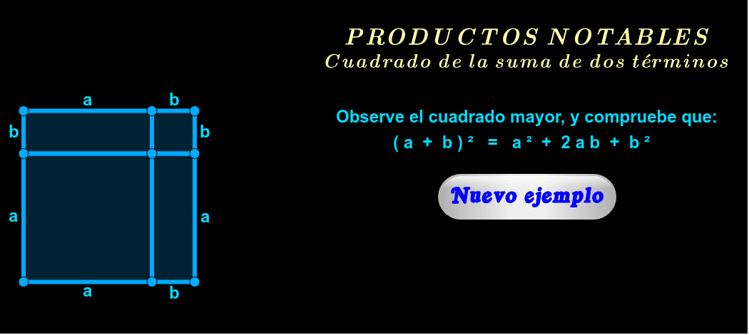 Visión geométrica ( haga click en "Nuevo ejemplo" ).