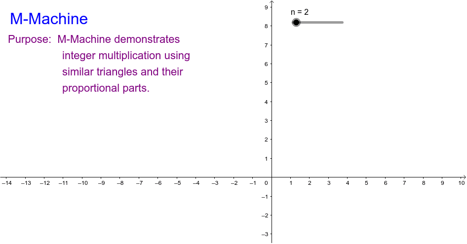 GeoGebra Applet