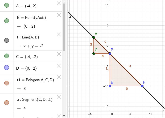 slope-from-similar-triangles-geogebra