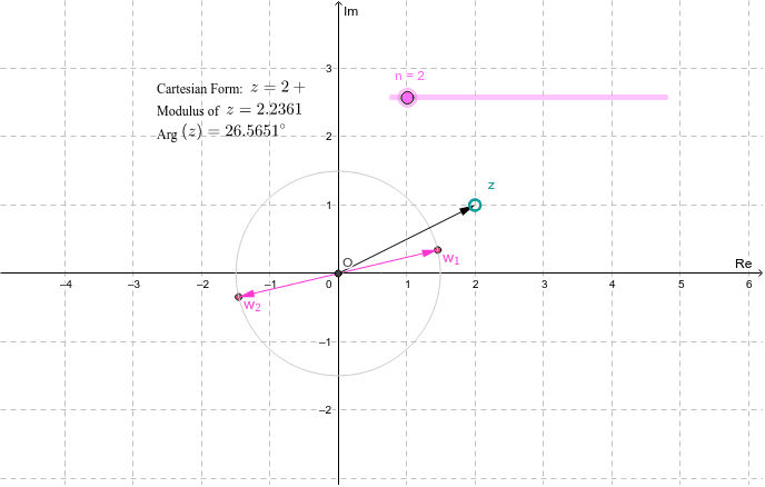 nth-roots-of-complex-numbers-geogebra