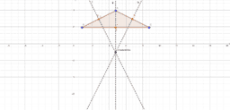 Grupo B5 prácticas 