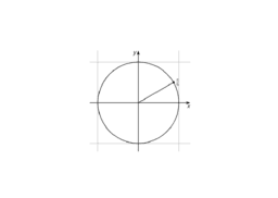 Tangent: IM Alg2.6.12