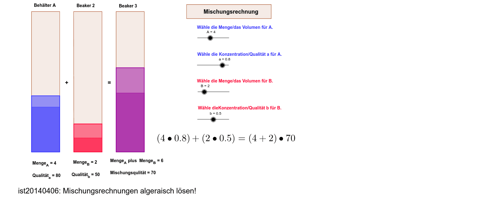 GeoGebra Applet