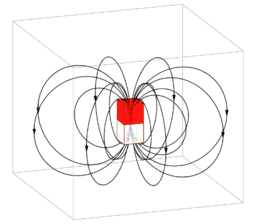 Electromagnetismo