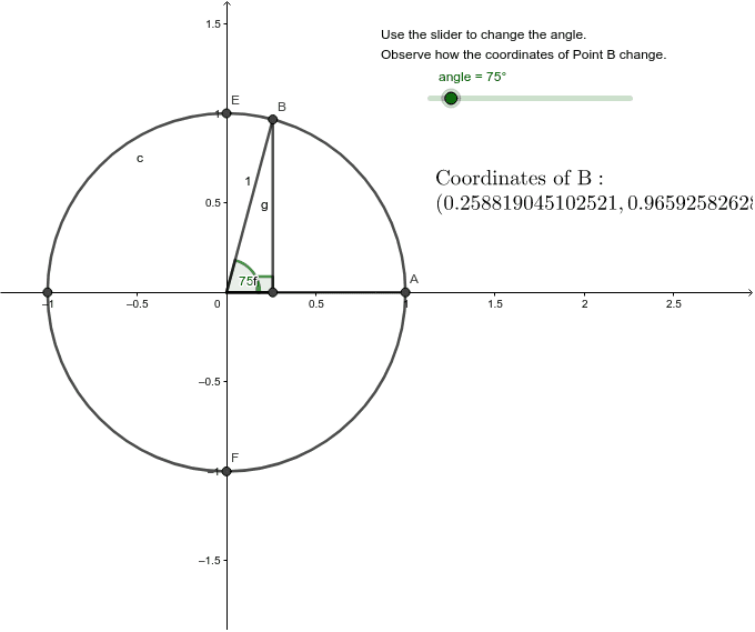 GeoGebra Applet