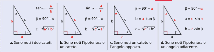 [size=150]Ora puoi risolvere i PROBLEMI SEGUENTI  sulla [color=#0000ff][b]RISOLUZIONE DEI TRIANGOLI RETTANGOLI[/b][/color], che consiste nel determinare la [color=#0000ff][b]misura di TUTTI I LATI [/b][/color]e l'[color=#0000ff][b]AMPIEZZA DI TUTTI GLI ANGOLI[/b][/color] del triangolo rettangolo in questione.[/size]