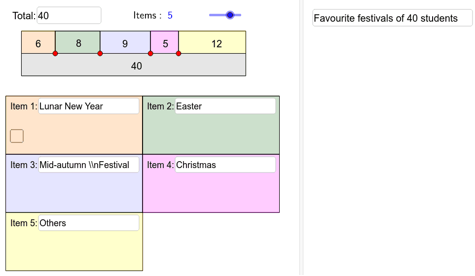 Mpd Organizational Chart