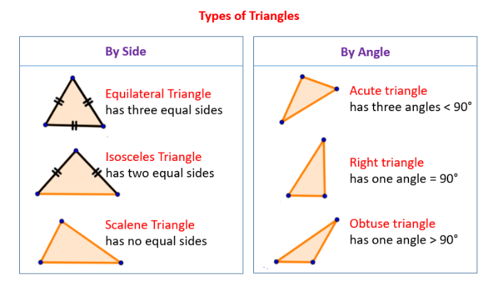 https://www.geogebra.org/resource/rgvt7swk/ktuykrAZqgrWC3FI/material-rgvt7swk.png