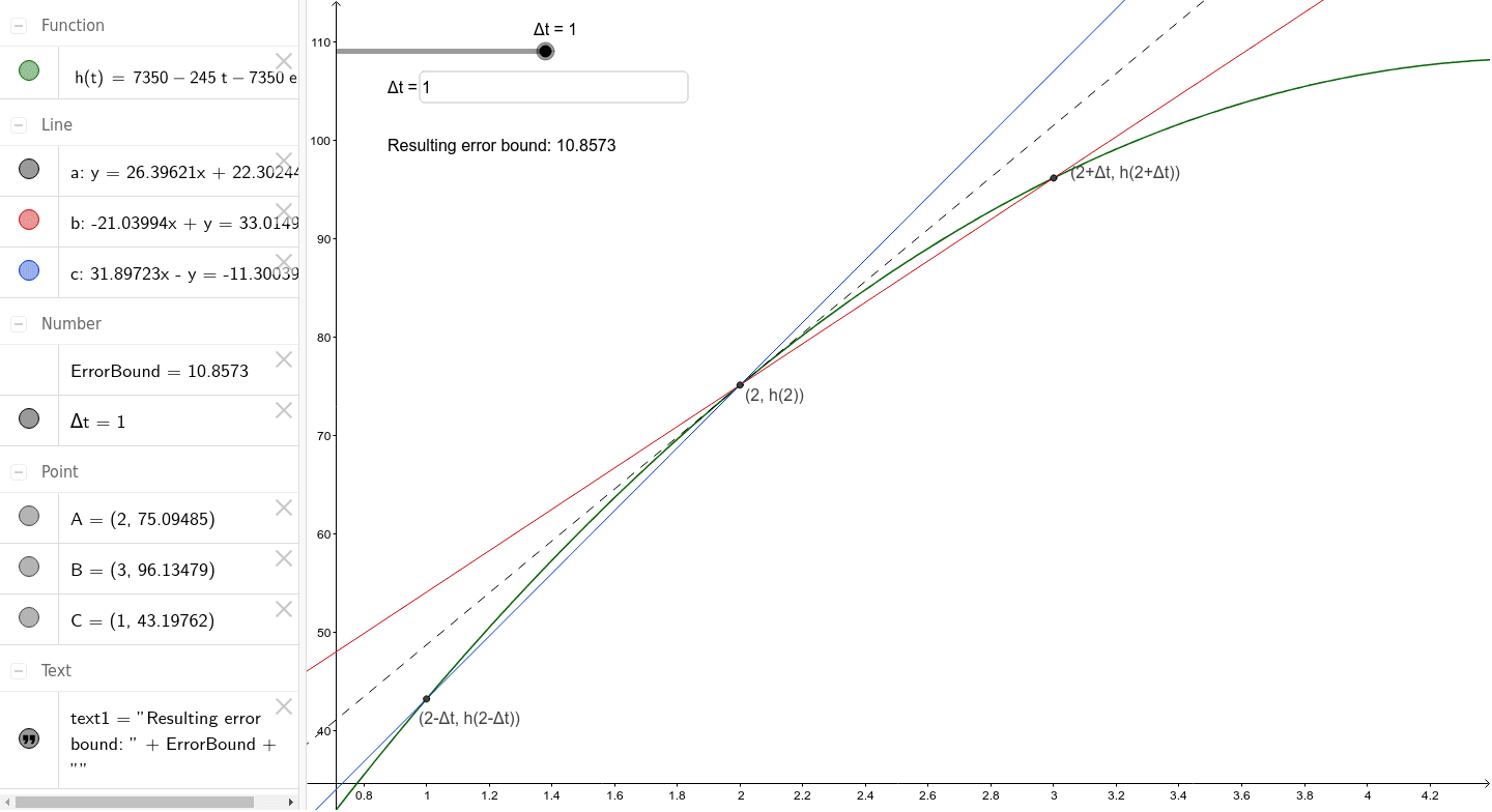 GeoGebra Applet