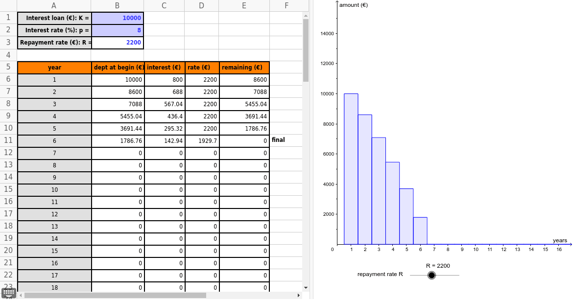 GeoGebra Applet