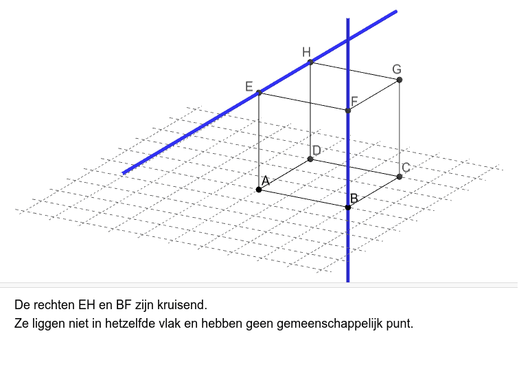 Verken het applet