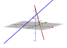 Curso Geo3D