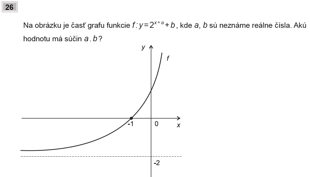 Maturita 2009, príklad č. 26