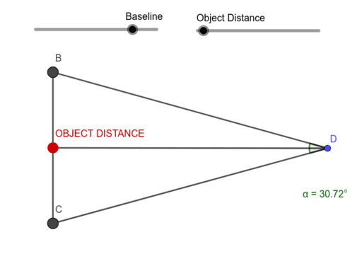 parallax angles parallax angles