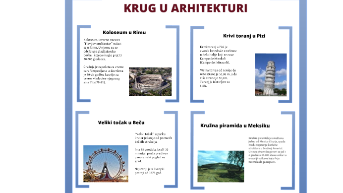 Krug u arhitekturi