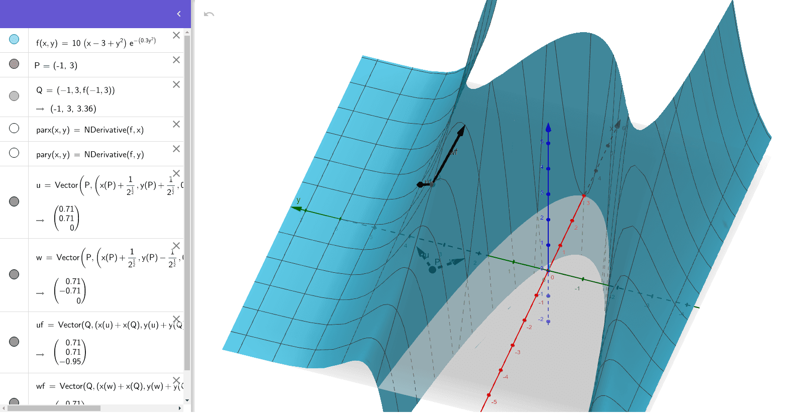 Week 11 Lecture 2 Graph 1 Geogebra