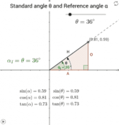 Trig functions with general Angles