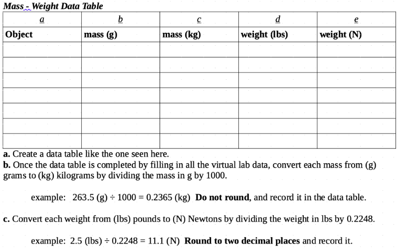 Make  data Table