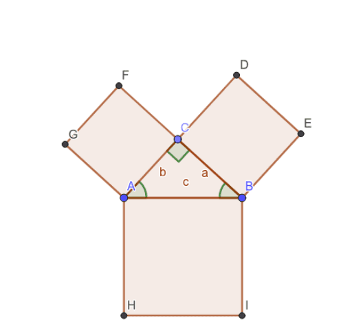 Пифагорын теором – GeoGebra