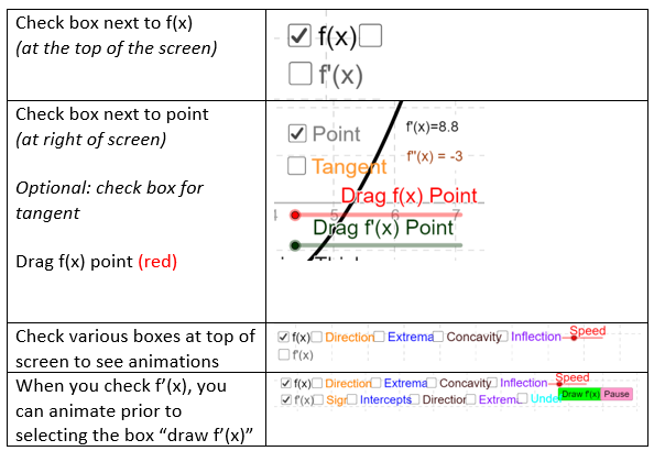 How to operate the applet