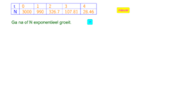 3H MW H1 Exponentiële groei