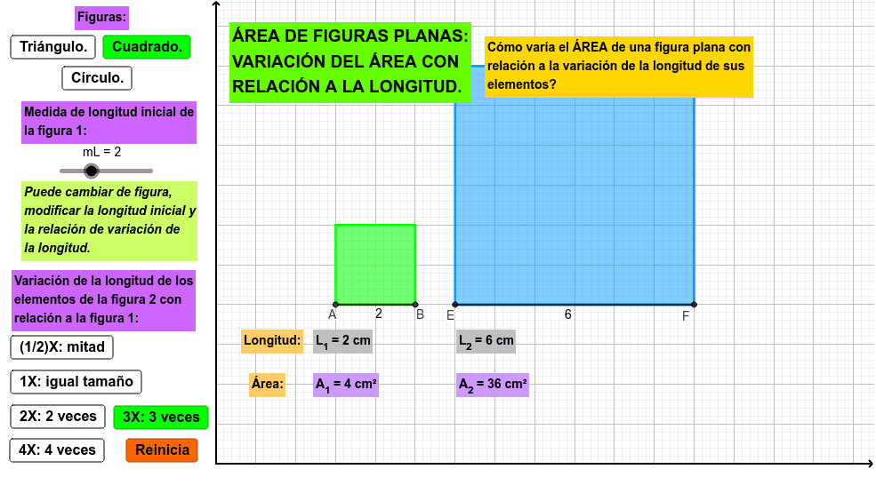 Aplicativo para analizar la variación del área de una figura plana con relación a la variación de la longitud de sus elementos