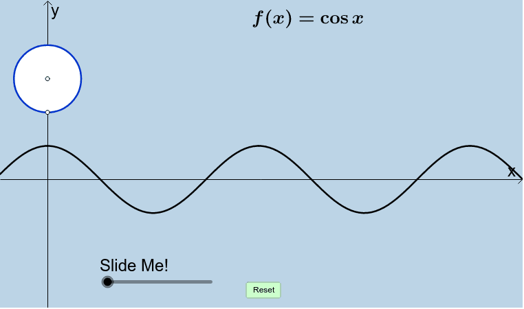 sine-cosine-period-action-1-geogebra