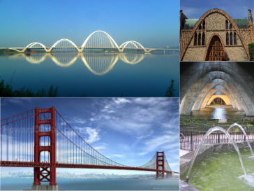 Парабола в реалния живот.