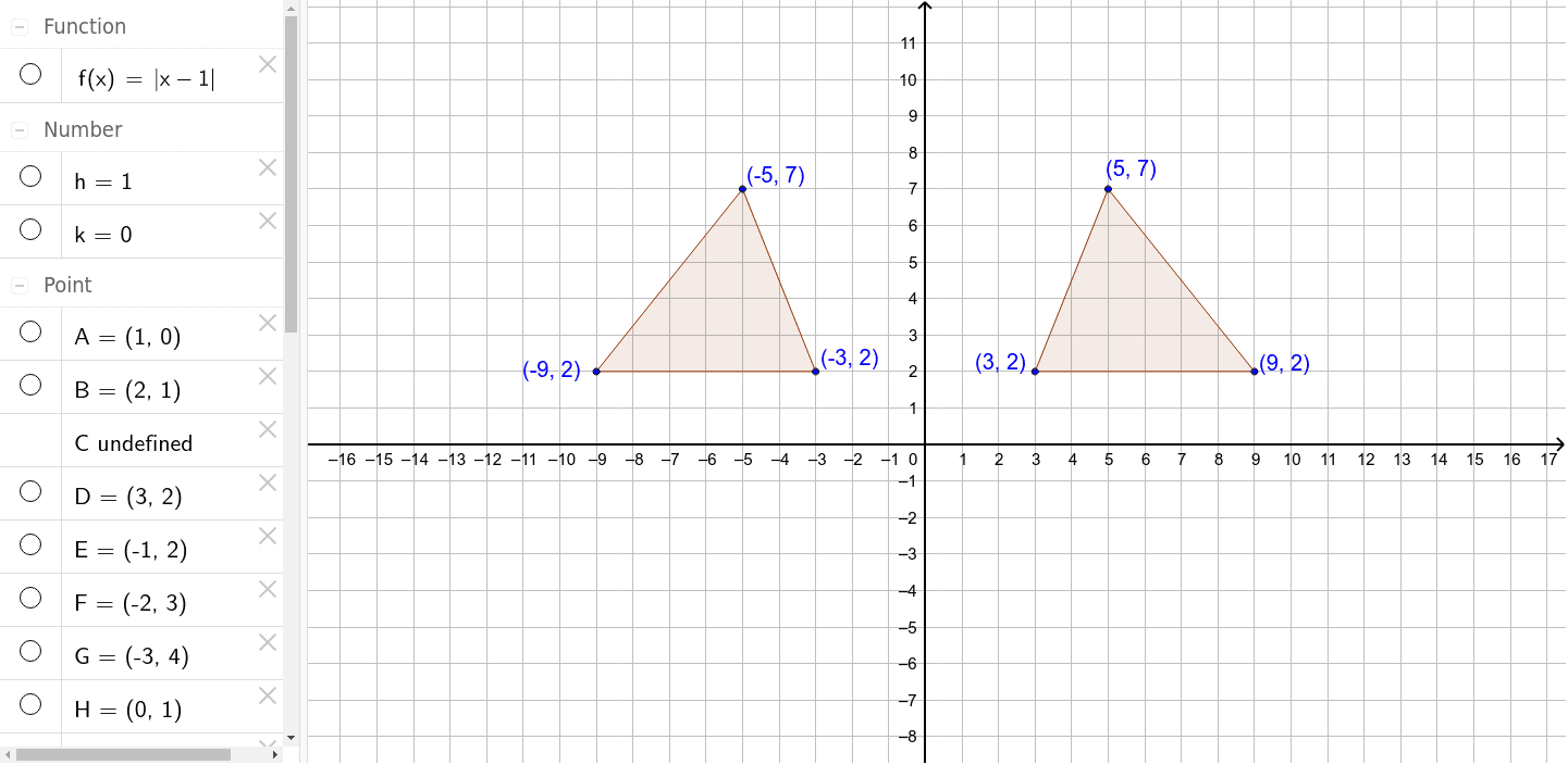 Reflection Over The Y Axis Geogebra