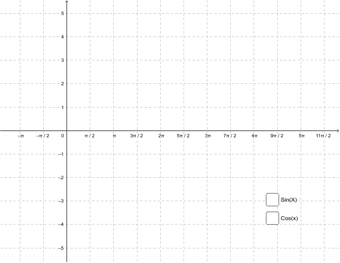 Lets try some with COSINE!