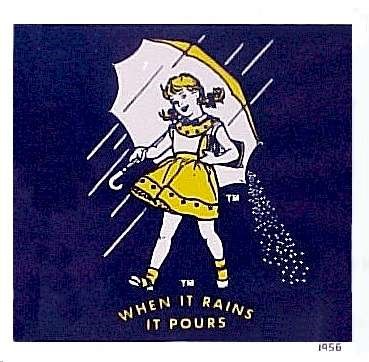 Using the advertising image from 1956 for Morton Salt, identify the hypothesis.