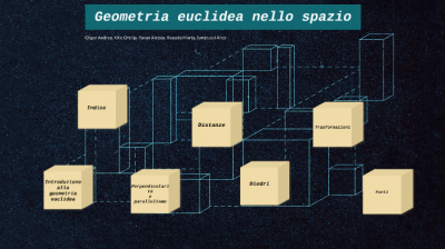 Geometria Euclidea nello spazio