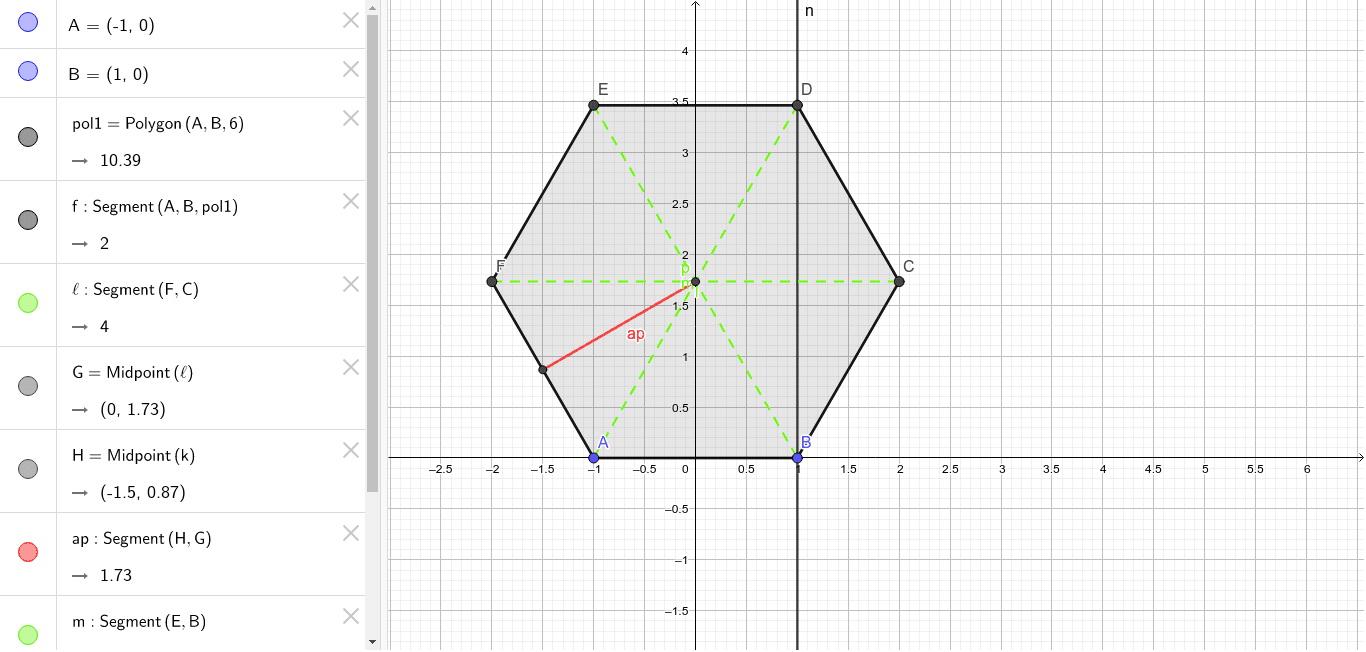 Observa el polígon regular, on es marca l'apotema amb una línia roja.