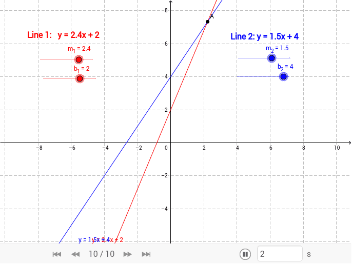 GeoGebra Applet