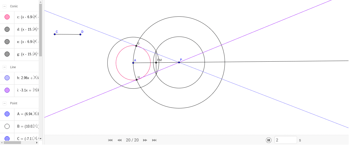 GeoGebra Applet