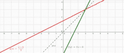 Introducción a las Funciones. Matemáticas Bachillerato